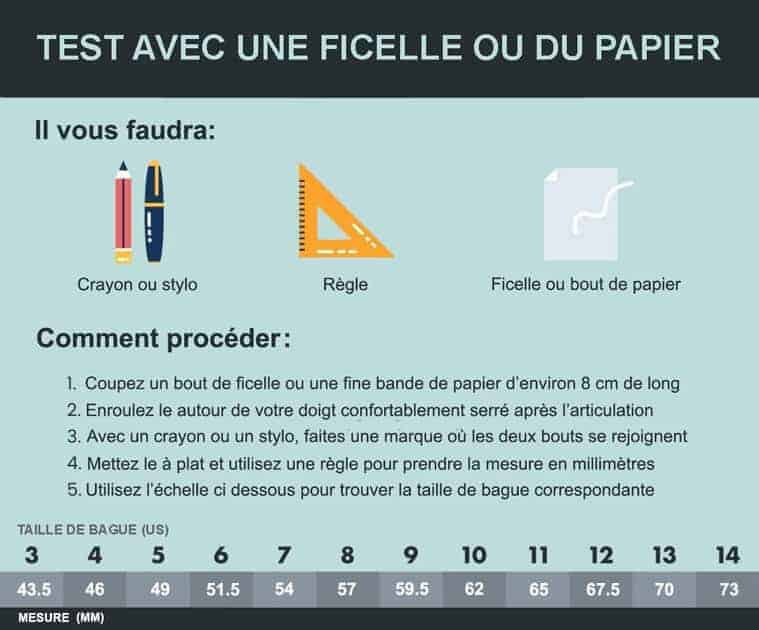 String-ring-sizer-testFR Taille de bague test ficelle