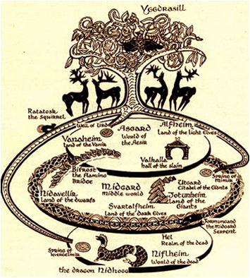 The Tree of life - Yggdrasil